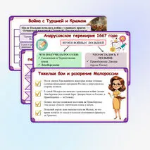 Презентация по истории России: «Внешняя политика России в XVII в.», 7 класс. Мединский.