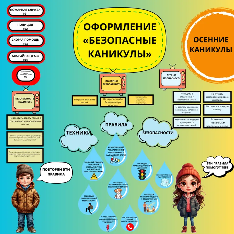 Оформление доски «Безопасные каникулы» (Осенние каникулы)