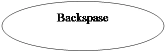 Овал: Backspase