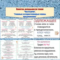 Памятки, вкладыши, наглядный материал по темам 