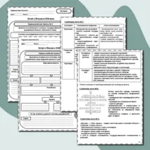 Рабочие листы для групповой работы по истории на тему 