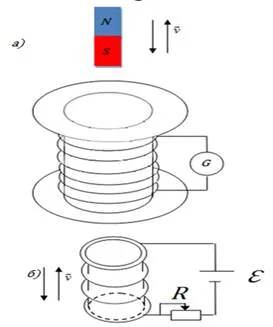 http://bog5.in.ua/lection/magnetism_lect/image_magn/clip_image001_0002.png