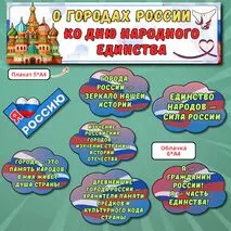 Оформление доски «О городах России. Ко Дню народного единства» Разговоры о важном 20 октября.