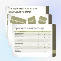 Частные случаи параллелограммов (прямоугольник, ромб, квадрат), их признаки и свойства.