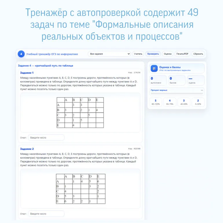 Интерактивный учебный тренажер для подготовки к ОГЭ по информатике. Задание 4 «Формальные описания реальных объектов и процессов»