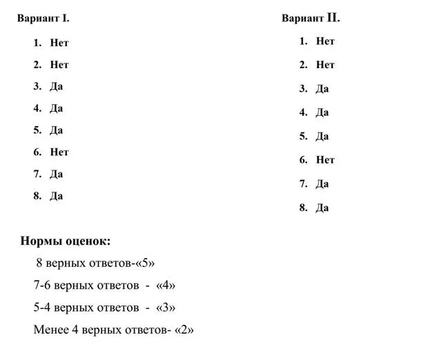 Изображение выглядит как текст, снимок экрана, Шрифт
Контент, сгенерированный ИИ, может содержать ошибки.