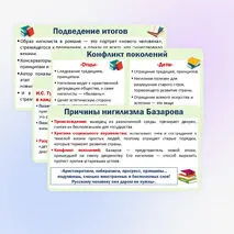 Презентация «Образ нигилиста в романе 