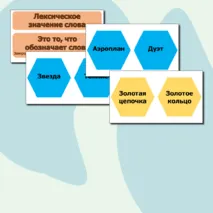 Наглядность на доску по русскому языку «Лексическое значение слова», «Многозначные и однозначные слова», «Прямое и переносное значение слов».