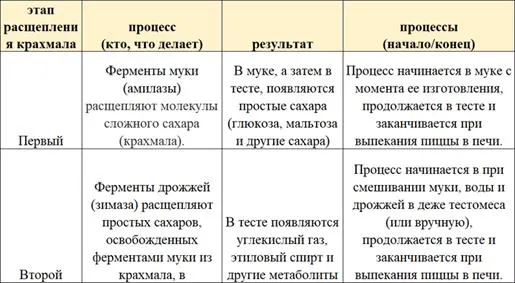 https://kartaslov.ru/book_img/55/61/58/95/i_014.png