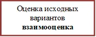 Оценка исходных вариантов взаимооценка

