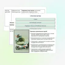 Презентация по обществознанию «Политические партии и политические идеологии», 11 класс (углубленный уровень)