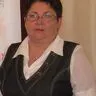 Миненкова Маргарита Лукинична