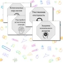 Международный день инвалидов, 3 декабря. Оформление
