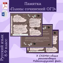 Планы сочинений ОГЭ. Задание 13. Русский язык, 9 класс