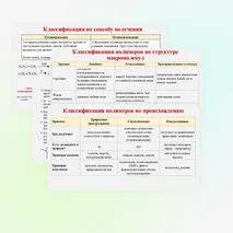 Презентация 
