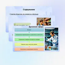 Презентация к ЕГЭ по обществознанию 1.6. Общество как система. Общественные отношения. Связи между подсистемами и элементами общества.