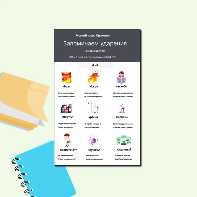 Памятка «Запоминаем ударения. И - К»