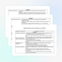 Циклограмма работы методиста школы на месяц