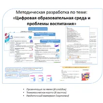 Цифровая образовательная среда и проблемы воспитания