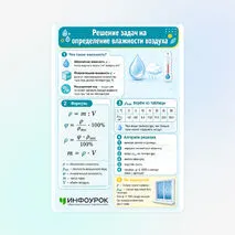 Памятка «Решение задач на определение влажности воздуха»