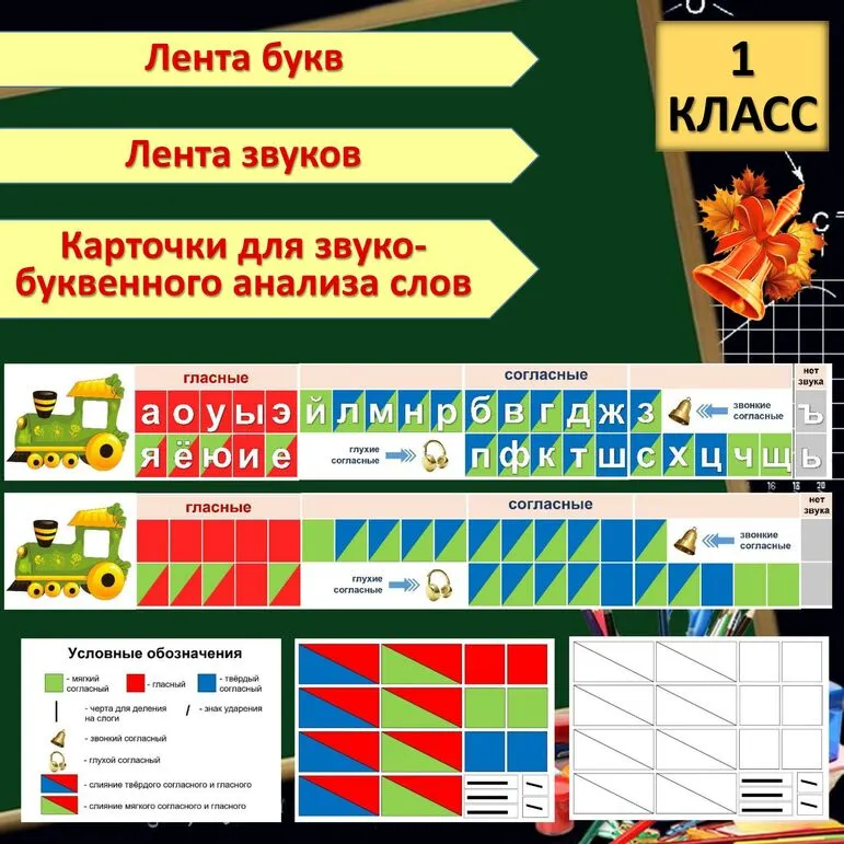 Лента букв и звуков