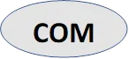 СОМ