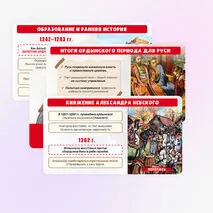 Презентация по истории России 
