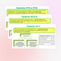 Презентация по ОБЗР 