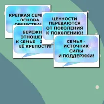 Разговоры о важном Речевые облака на тему Как создать крепкую семью День отца