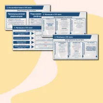 Презентация по истории 9 класса на тему: 