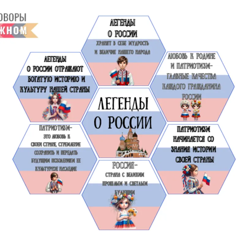 Разговоры о важном. Гексы 