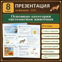 Презентация по биологии «Основные категории систематики животных», 8 класс, § 14 (по В. В. Пасечнику)