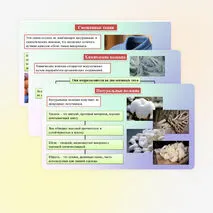 Презентация «Современные текстильные материалы. Сравнение свойств тканей. Составление характеристик современных текстильных материалов». Труд (технология) 6 класс
