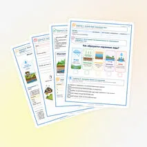 Подземные воды, их происхождение, условия залегания и использования. Минеральные источники