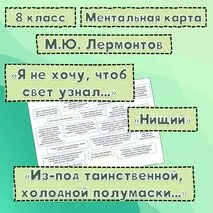 Ментальная карта. Стихотворения М.Ю. Лермонтова «Я не хочу, чтоб свет узнал…», «Нищий», «Из-под таинственной, холодной полумаски…», литература, 8 класс