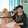 Фоминова Елена Николаевна