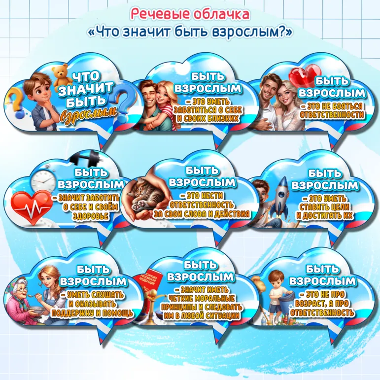 Речевые облачка к «Разговоры о Важном» на 14 октября «Что значит быть взрослым?»