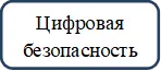Цифровая безопасность