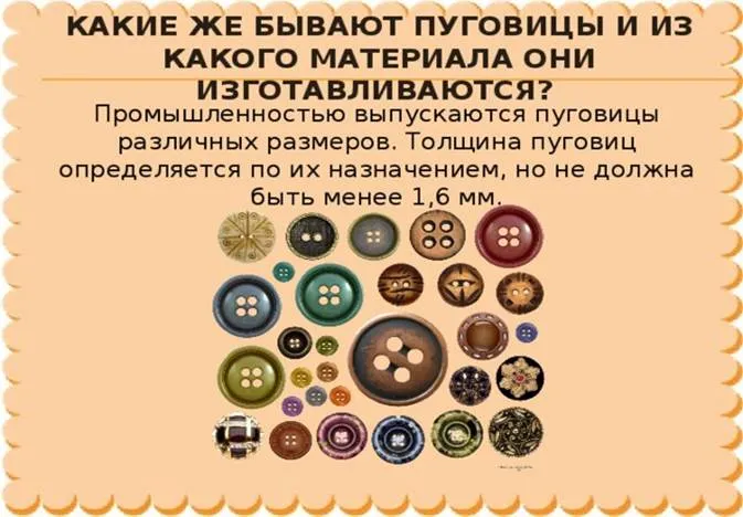 Когда появились пуговицы? - Технология - 6 класс