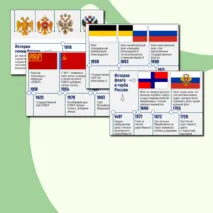 Оформление ко Дню государственных символов России «Государственные символы России»