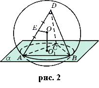 Описание: http://geometry.far.ru/images_for_content/mnogogr-vpvsphere_kombinations_theory/2.gif