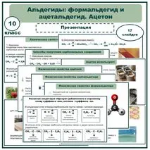 Презентация по химии 