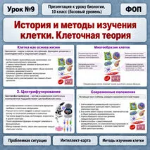 Презентация по биологии (10 класс) «История и методы изучения клетки. Клеточная теория» (В.В. Пасечник)