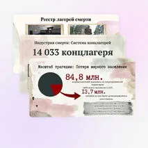 Презентация ко Дню памяти жертв геноцида: классный час, Великая Отечественная война, Разговоры о важном