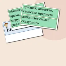 Члены предложения (опорные карточки для доски)