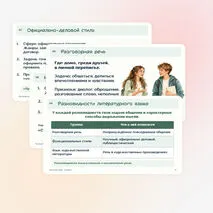Презентация по русскому языку «Функциональные разновидности языка» 7 класс | разговорная речь, научный, официально-деловой, публицистический стиль