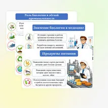 Презентация по биологии 