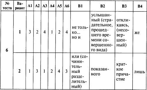 http://coollib.com/i/98/195998/i_004.png