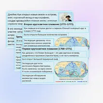 Презентация «Географические открытия XVII—XIX вв. Поиски Южной Земли — открытие Австралии».