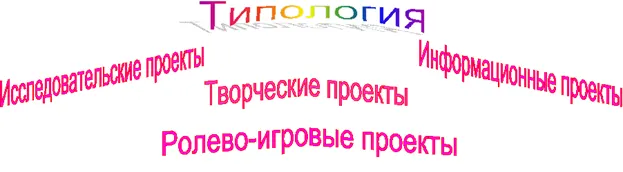 http://www.edu.murmansk.ru/www/no/metodic/metod/12.gif